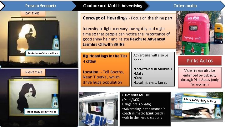 Present Scenario DAY TIME Outdoor and Mobile Advertising Other media Concept of Hoardings: -