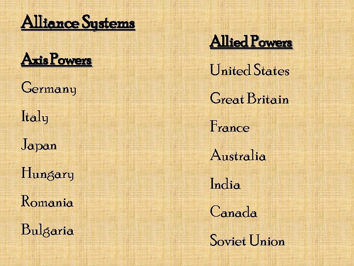 Alliance Systems Axis Powers Germany Italy Japan Hungary Romania Bulgaria Allied Powers United States