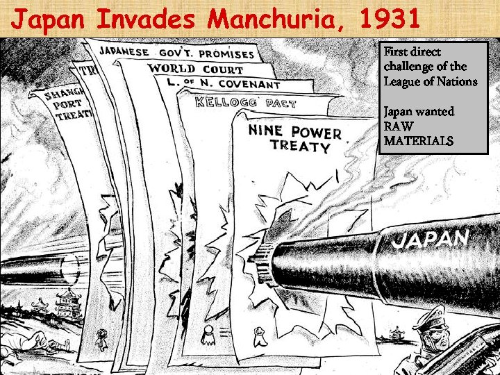 Japan Invades Manchuria, 1931 First direct challenge of the League of Nations Japan wanted