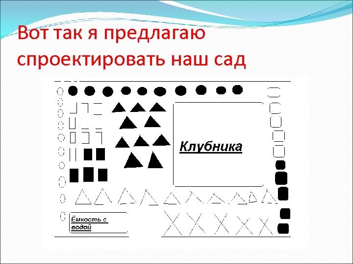 Вот так я предлагаю спроектировать наш сад 