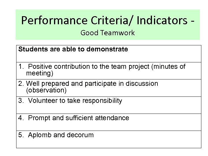 Performance Criteria/ Indicators - Good Teamwork Students are able to demonstrate 1. Positive contribution