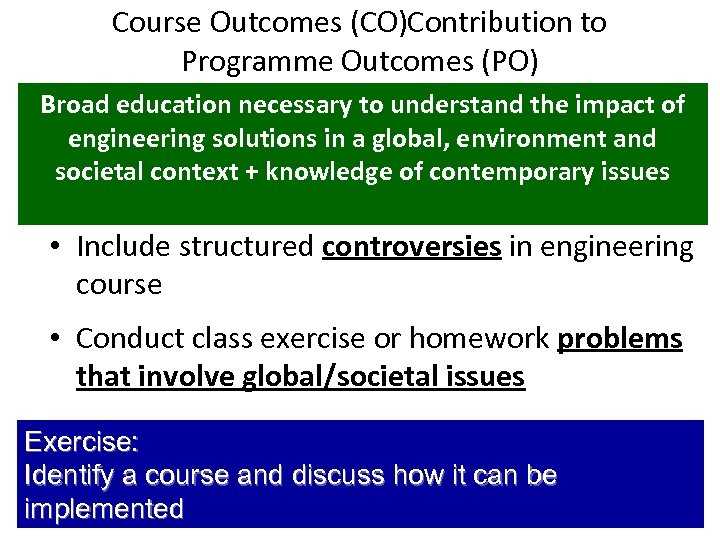 Course Outcomes (CO)Contribution to Programme Outcomes (PO) Broad education necessary to understand the impact