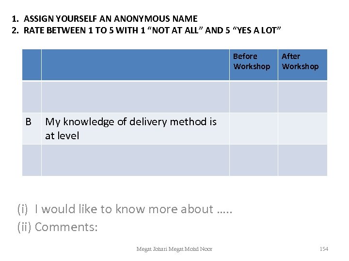 1. ASSIGN YOURSELF AN ANONYMOUS NAME 2. RATE BETWEEN 1 TO 5 WITH 1