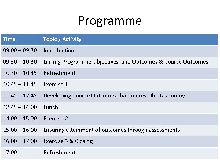 Programme Time Topic / Activity 09. 00 – 09. 30 Introduction 09. 30 –