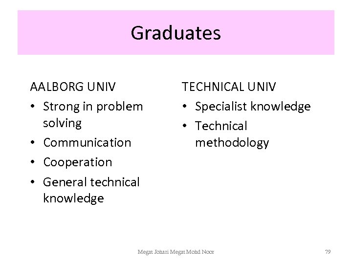 Graduates AALBORG UNIV • Strong in problem solving • Communication • Cooperation • General