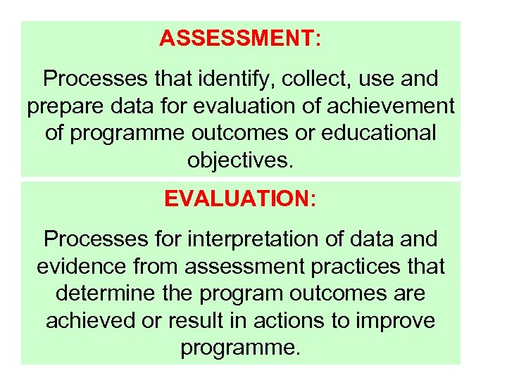 ASSESSMENT: Processes that identify, collect, use and prepare data for evaluation of achievement of
