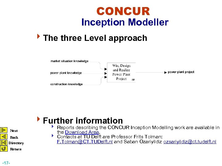 CONCUR Inception Modeller 4 The three Level approach 4 Further information Next Back Directory