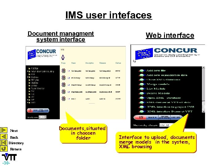 IMS user intefaces Document managment system interface Next Back Directory Return -30 - Documents,