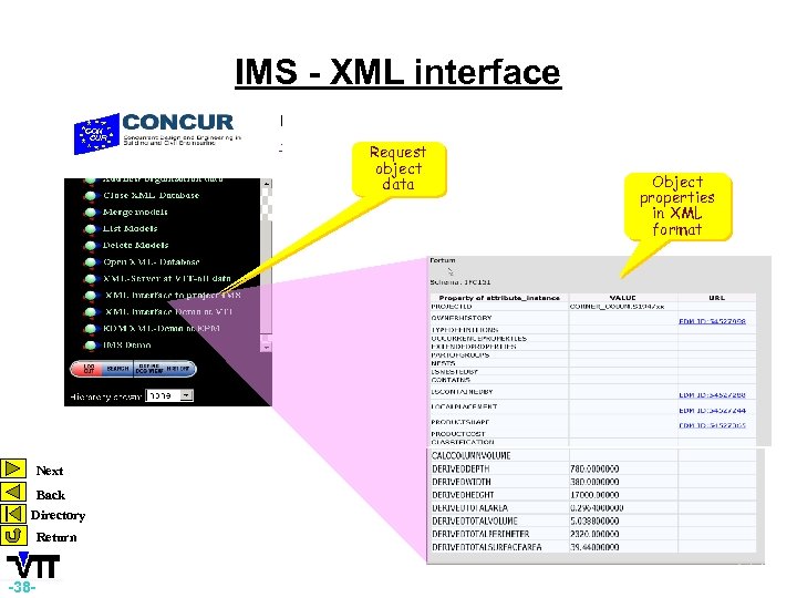 IMS - XML interface Request object data Next Back Directory Return -38 - Object