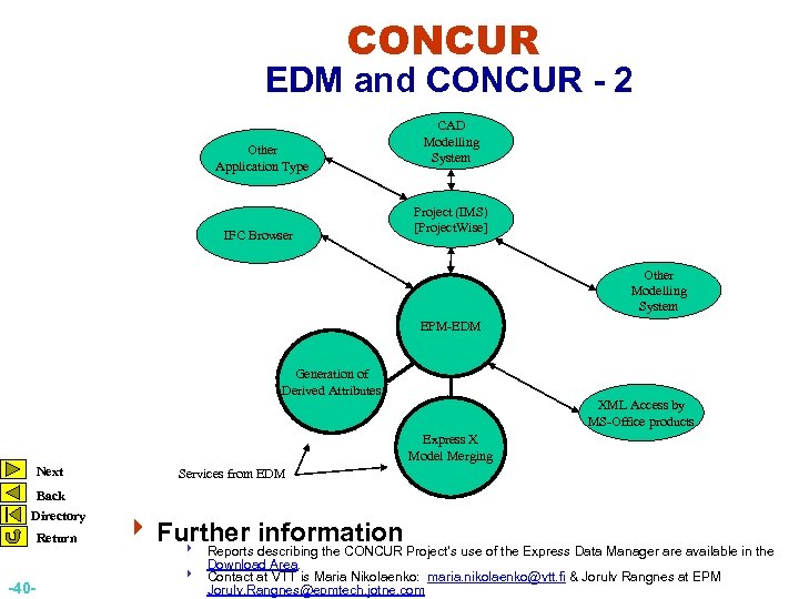 CONCUR EDM and CONCUR - 2 Other Application Type IFC Browser CAD Modelling System