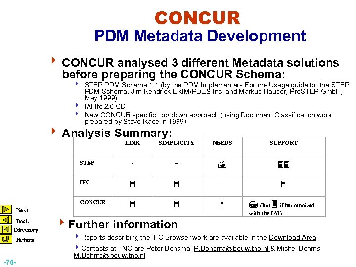 CONCUR PDM Metadata Development 4 CONCUR analysed 3 different Metadata solutions before preparing the