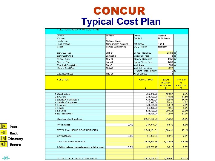 CONCUR Typical Cost Plan Next Back Directory Return -85 - 