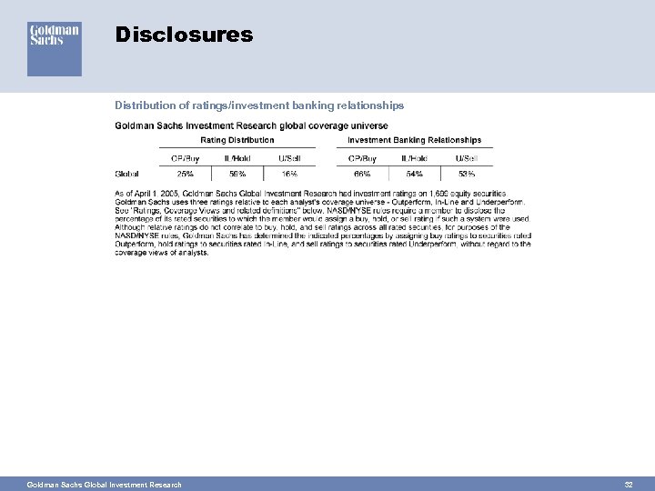 Disclosures Distribution of ratings/investment banking relationships Goldman Sachs Global Investment Research 32 