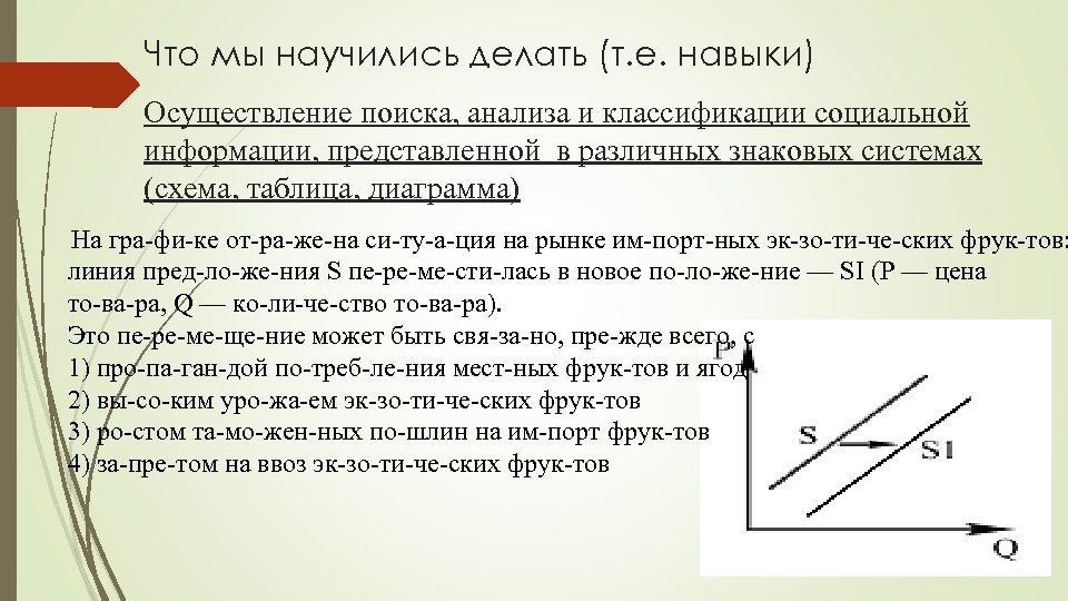 Что мы научились делать (т. е. навыки) Осуществление поиска, анализа и классификации социальной информации,