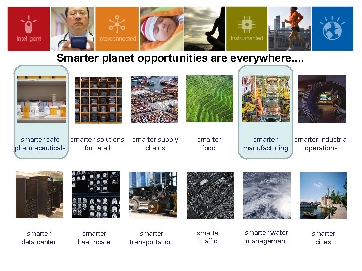 Smarter planet opportunities are everywhere. . smarter safe smarter solutions pharmaceuticals for retail smarter