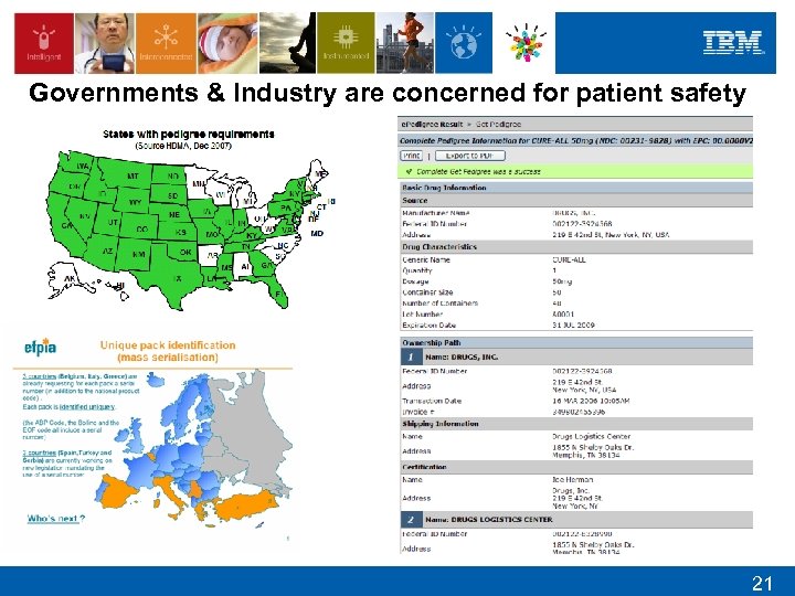 Governments & Industry are concerned for patient safety 21 