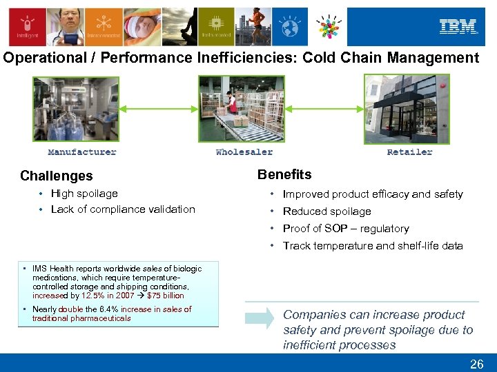 Operational / Performance Inefficiencies: Cold Chain Management Challenges • High spoilage • Lack of
