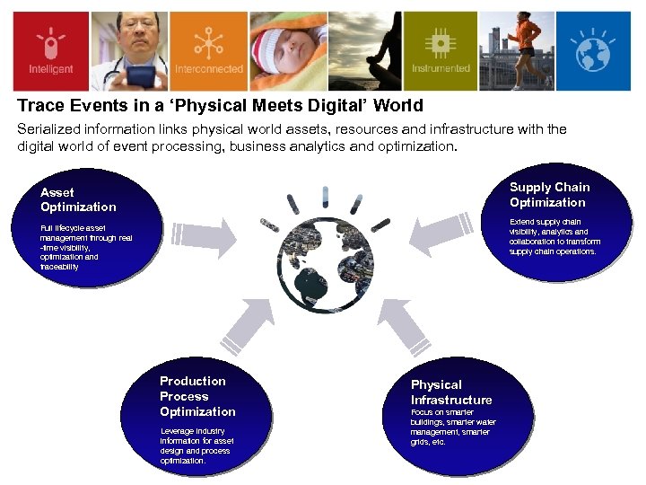 Trace Events in a ‘Physical Meets Digital’ World Serialized information links physical world assets,