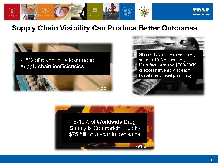 Supply Chain Visibility Can Produce Better Outcomes Stock-Outs – Excess safety 4. 5% of