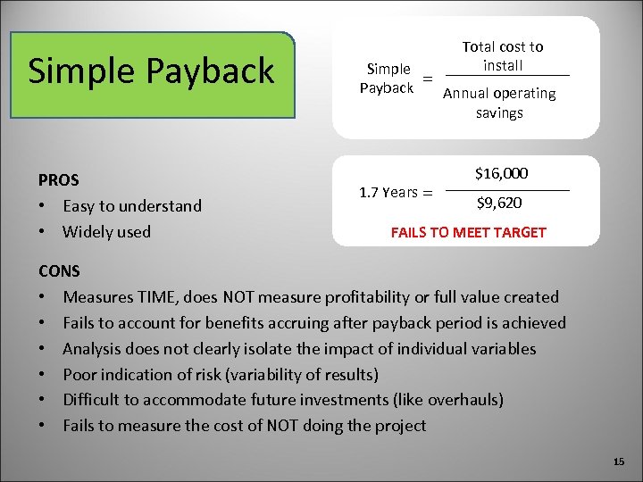 Simple Payback PROS • Easy to understand • Widely used Total cost to install