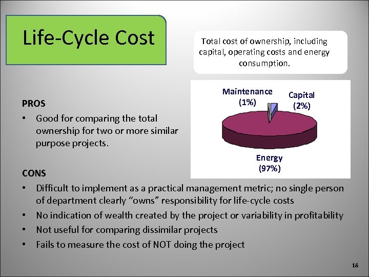 Life-Cycle Cost PROS • Good for comparing the total ownership for two or more