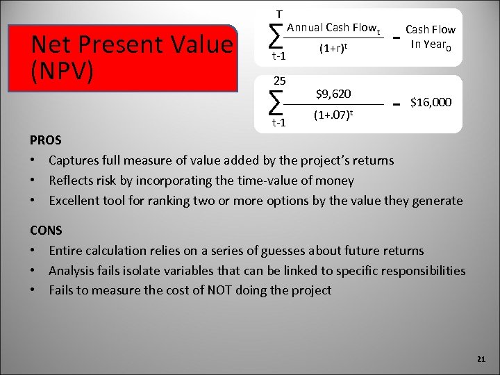 T Net Present Value (NPV) ∑ t-1 25 ∑ t-1 Annual Cash Flowt (1+r)t