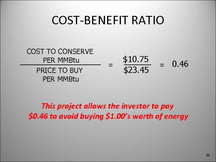 COST-BENEFIT RATIO COST TO CONSERVE PER MMBtu PRICE TO BUY PER MMBtu = $10.