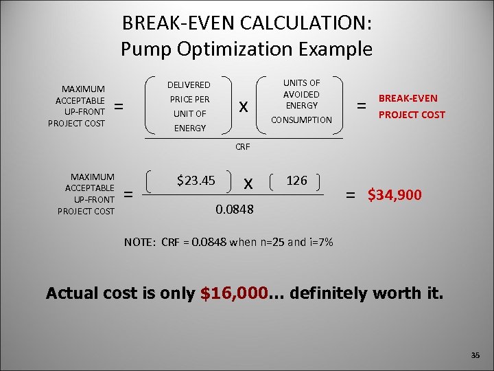 BREAK-EVEN CALCULATION: Pump Optimization Example MAXIMUM ACCEPTABLE UP-FRONT PROJECT COST DELIVERED = x PRICE