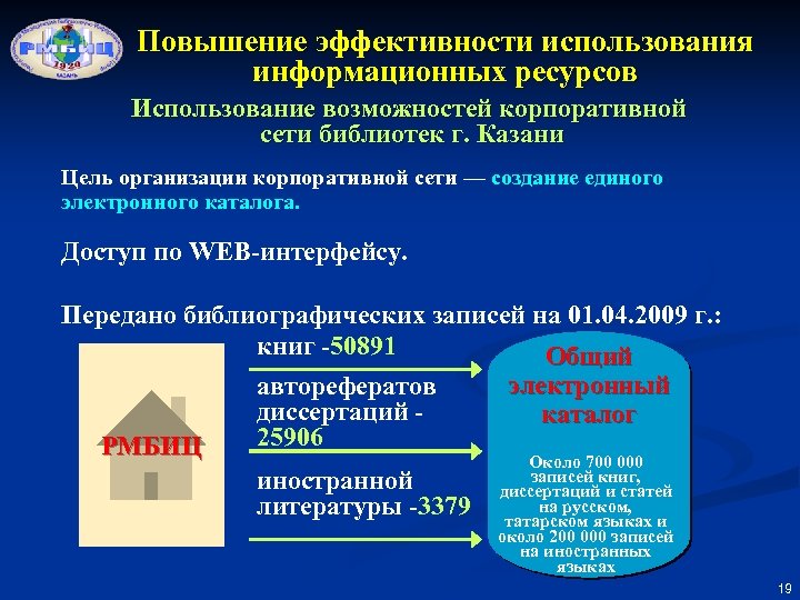 Повышение эффективности использования информационных ресурсов Использование возможностей корпоративной сети библиотек г. Казани Цель организации
