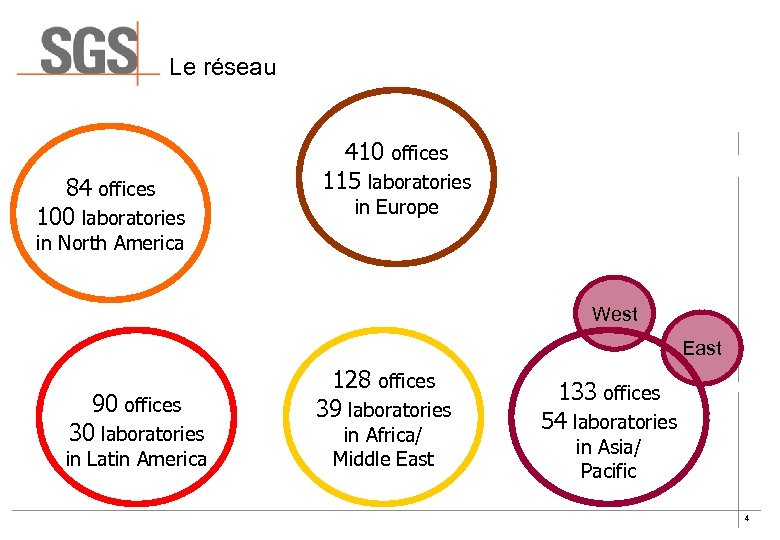 Le réseau 84 offices 100 laboratories 410 offices 115 laboratories in Europe in North