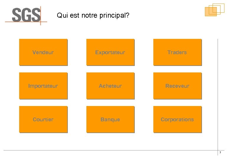 Qui est notre principal? Vendeur Exportateur Traders Importateur Acheteur Receveur Courtier Banque Corporations 7
