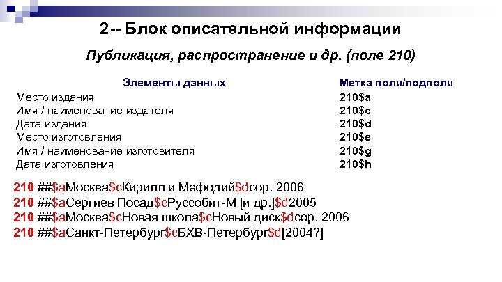 2 -- Блок описательной информации Публикация, распространение и др. (поле 210) Элементы данных Место