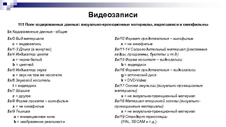 Видеозаписи 115 Поле кодированных данных: визуально-проекционные материалы, видеозаписи и кинофильмы $a Кодированные данные -