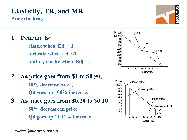 Elasticity, TR, and MR Price elasticity 1. Demand is: – elastic when |Ed| >