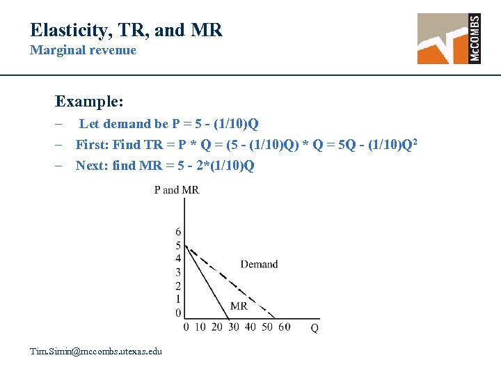 Elasticity, TR, and MR Marginal revenue Example: – Let demand be P = 5