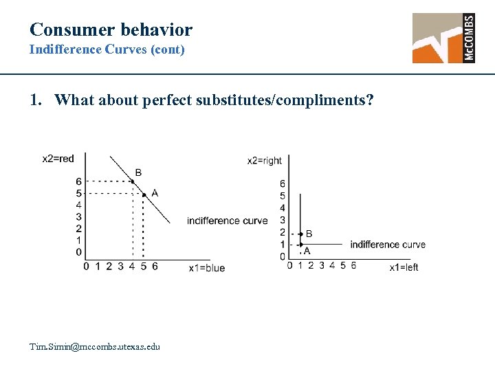 Consumer behavior Indifference Curves (cont) 1. What about perfect substitutes/compliments? Tim. Simin@mccombs. utexas. edu