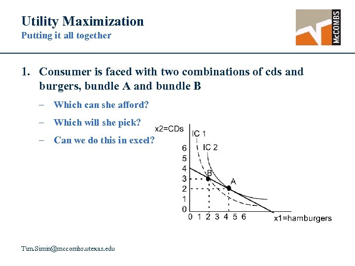 Utility Maximization Putting it all together 1. Consumer is faced with two combinations of