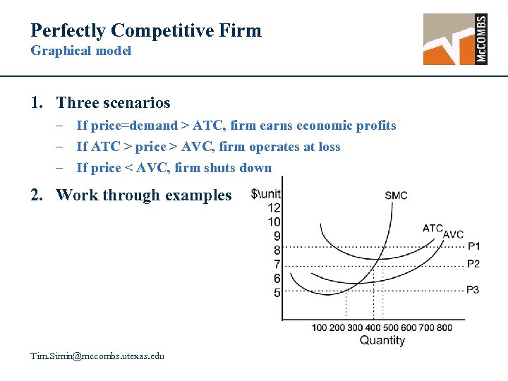 Perfectly Competitive Firm Graphical model 1. Three scenarios – If price=demand > ATC, firm