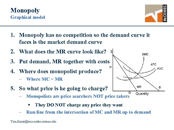 Monopoly Graphical model 1. Monopoly has no competition so the demand curve it faces
