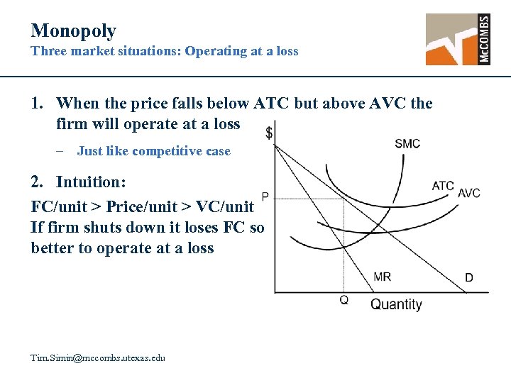 Monopoly Three market situations: Operating at a loss 1. When the price falls below
