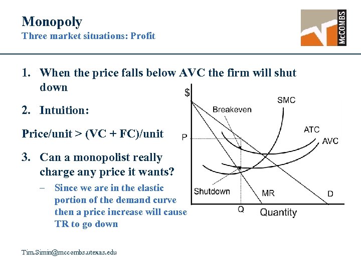 Monopoly Three market situations: Profit 1. When the price falls below AVC the firm
