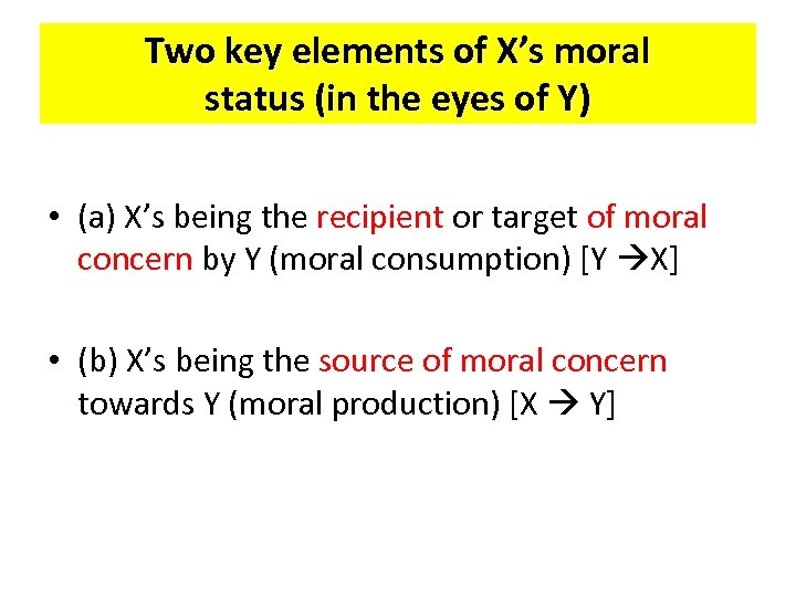 Two key elements of X’s moral status (in the eyes of Y) • (a)