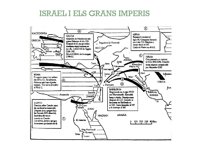 ISRAEL I ELS GRANS IMPERIS 
