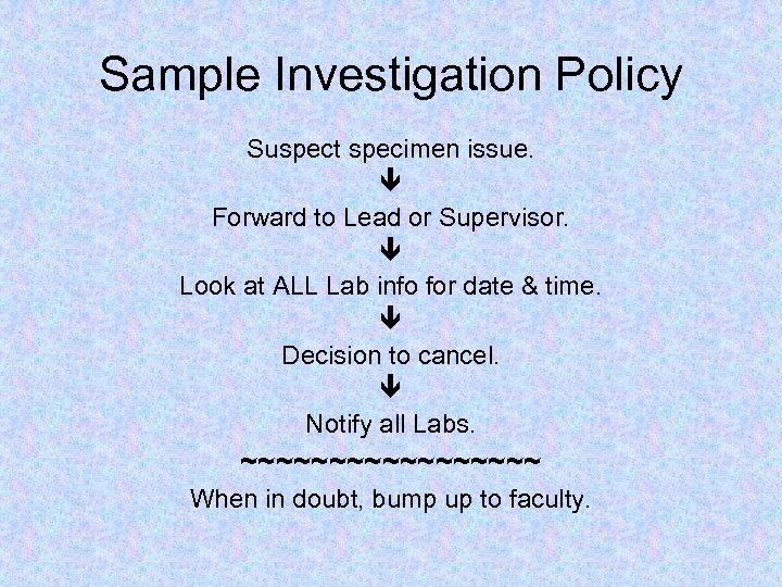 Sample Investigation Policy Suspect specimen issue. Forward to Lead or Supervisor. Look at ALL