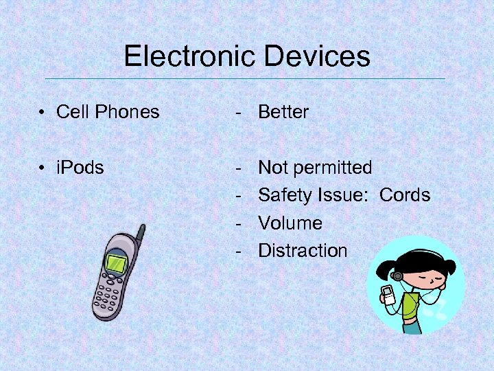 Electronic Devices • Cell Phones - Better • i. Pods - Not permitted Safety