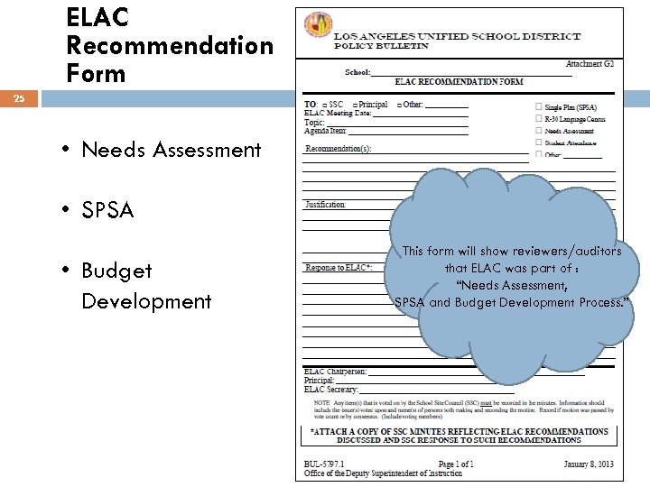 ELAC Recommendation Form 25 • Needs Assessment • SPSA • Budget Development This form