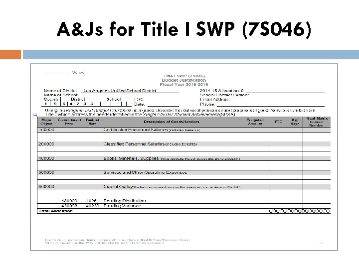 A&Js for Title I SWP (7 S 046) 
