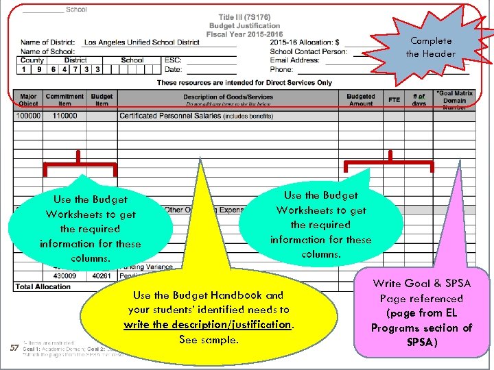 Complete the Header Use the Budget Worksheets to get the required information for these