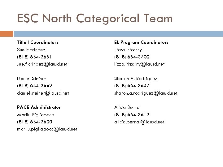 ESC North Categorical Team Title I Coordinators Sue Florindez (818) 654 -3651 sue. florindez@lausd.