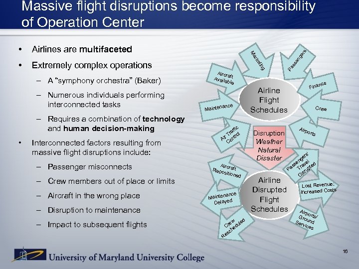 Airlines are multifaceted Extremely complex operations eting – Numerous individuals performing interconnected tasks Mainten
